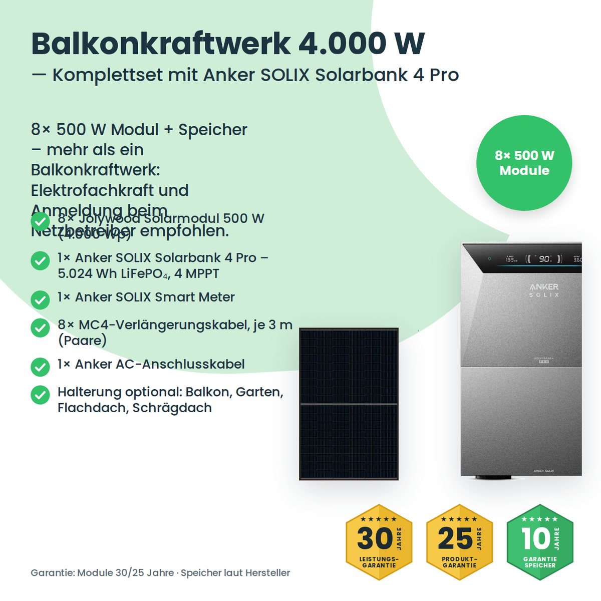 Balkonkraftwerk 4000W mit Speicher – Lieferumfang und Komponenten des Komplettsets