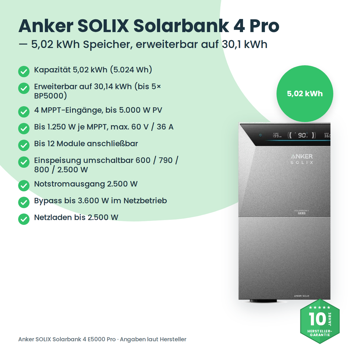 Anker SOLIX Solarbank 4 Pro – technische Daten des Speichers
