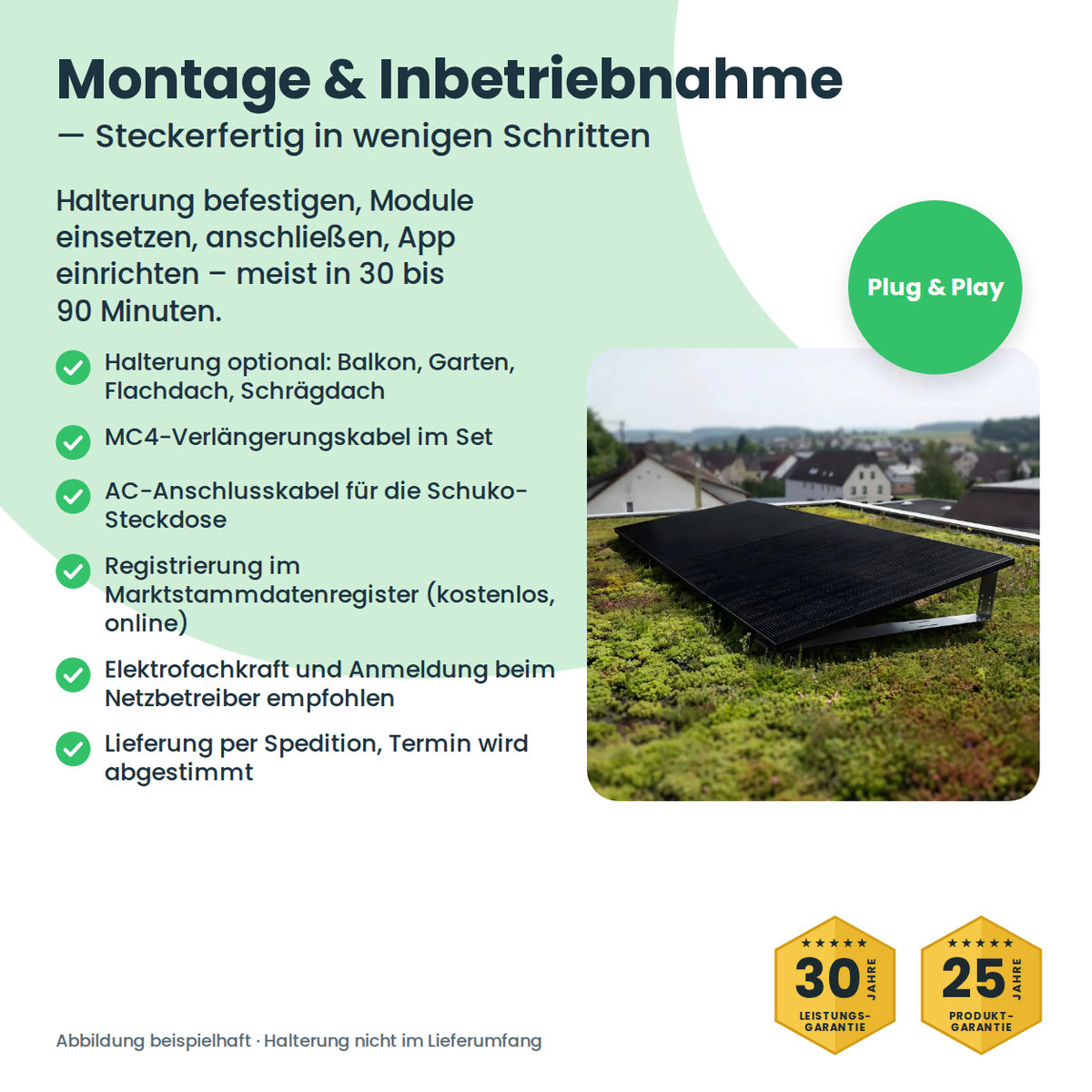 Montage und Inbetriebnahme des Balkonkraftwerks – Halterung, Anschluss, Anmeldung