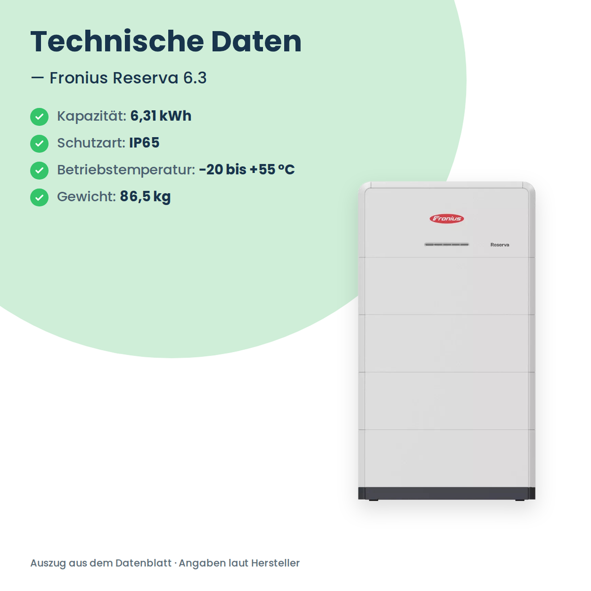 Fronius Reserva 6.3 Batteriespeicher 6,31 kWh