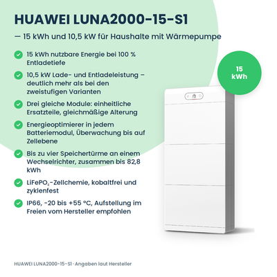 HUAWEI LUNA2000-15-S1 Batteriespeicher 15 kWh