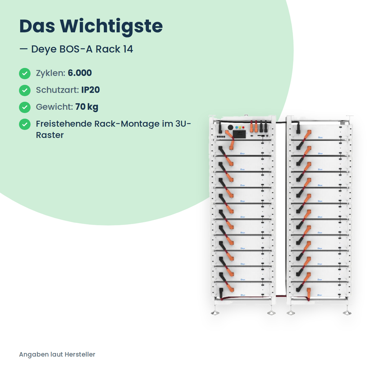 Deye BOS-A Rack 14
