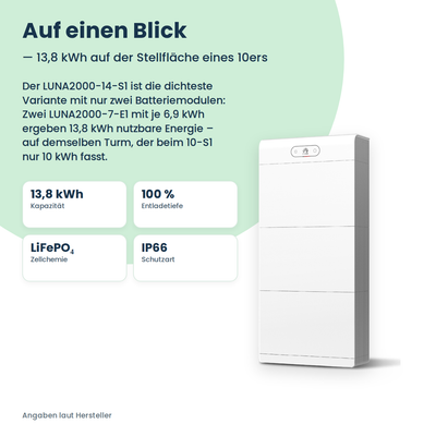 HUAWEI LUNA2000-14-S1 Batteriespeicher 14 kWh