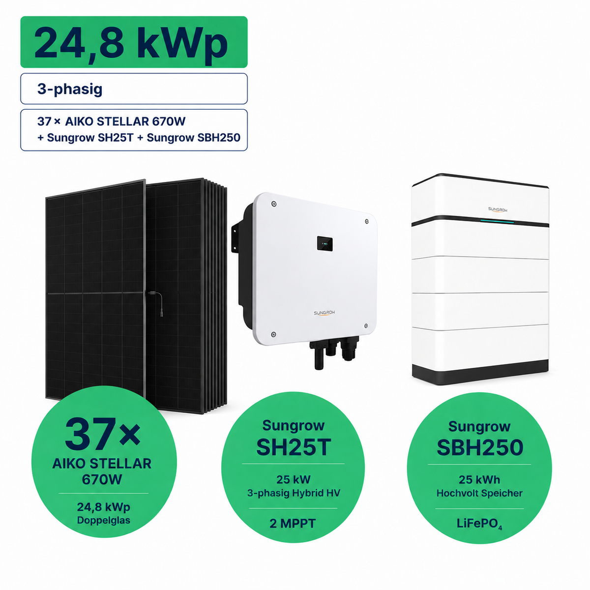 PV-Komplettset 24,8 kWp 3-ph. | 37× AIKO STELLAR 670W + Sungrow SH25T + Sungrow SBH250