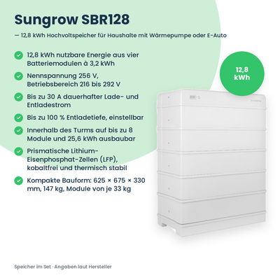 PV-Komplettset 16 kWp 3-ph. | 24× AIKO STELLAR 670W + Sungrow SH15T + Sungrow SBR128