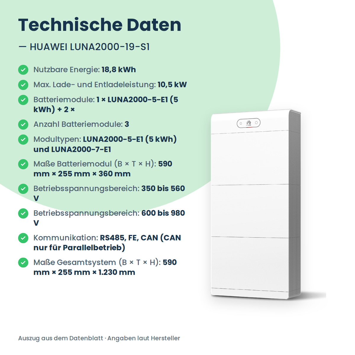 HUAWEI LUNA2000-19-S1 Batteriespeicher 19 kWh
