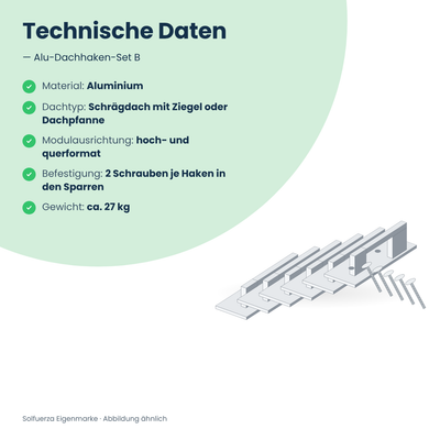 Solfuerza Alu-Dachhaken-Set B