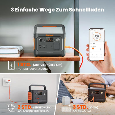 Jackery Explorer 240 v2 Tragbare Powerstation, 256Wh LiFePO4 Solargenerator mit 300W AC/100W USB-C Ausgang, Outdoor Generator für Camping, Reise, Notfall