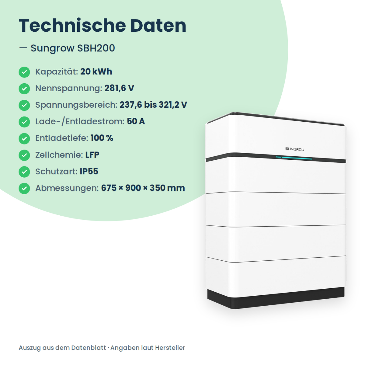 Sungrow SBH200 Hochvolt-Batteriespeicher 20,0 kWh