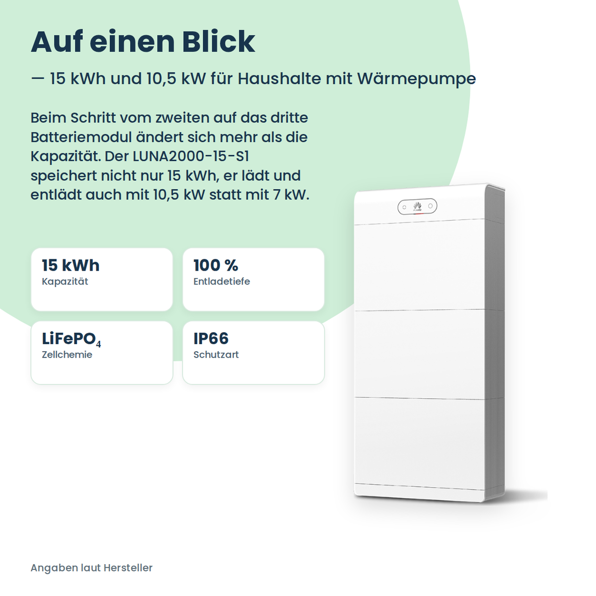 HUAWEI LUNA2000-15-S1 Batteriespeicher 15 kWh