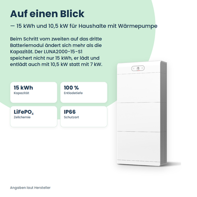 HUAWEI LUNA2000-15-S1 Batteriespeicher 15 kWh
