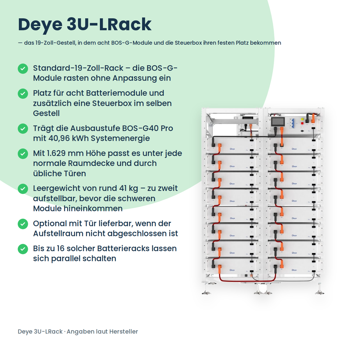 Deye 3U-LRack (8 Batterien)