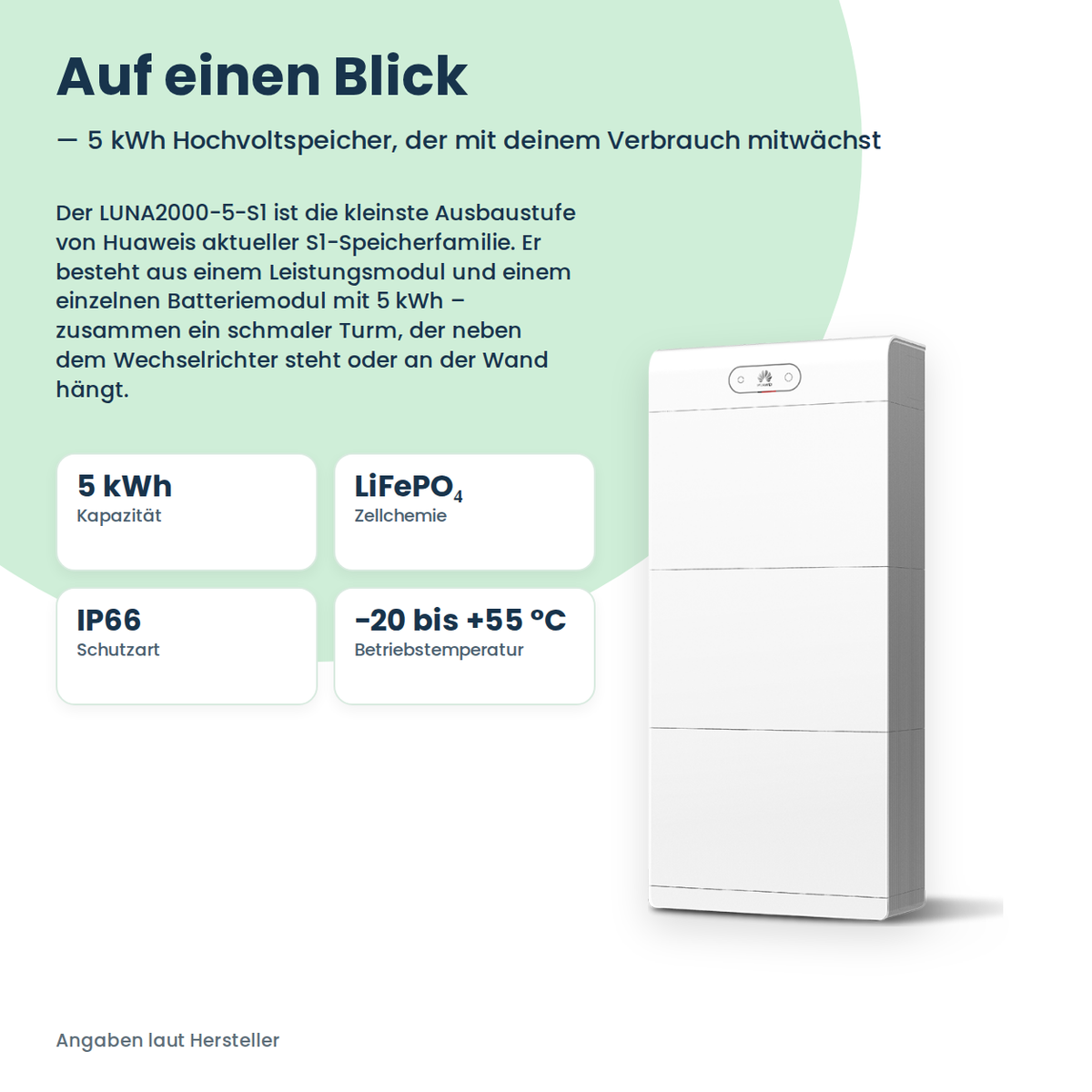 HUAWEI LUNA2000-5-S1 Batteriespeicher 5 kWh