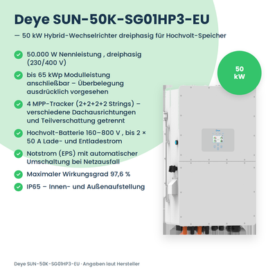 Deye SUN-50K-SG01HP3-EU – 50 kW Hybrid-Wechselrichter dreiphasig für Hochvolt-Speicher