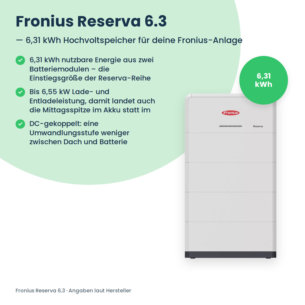 Fronius Reserva 6.3 Batteriespeicher 6,31 kWh