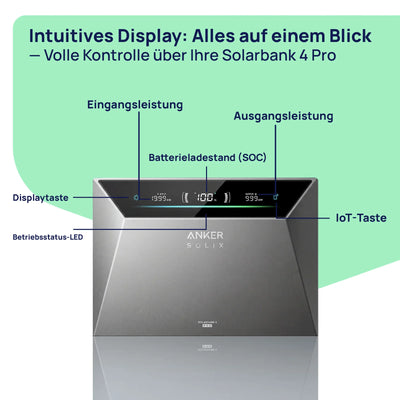 Anker SOLIX Solarbank 4 E5000 Pro – Aufstellung im Außenbereich, IP66-Gehäuse