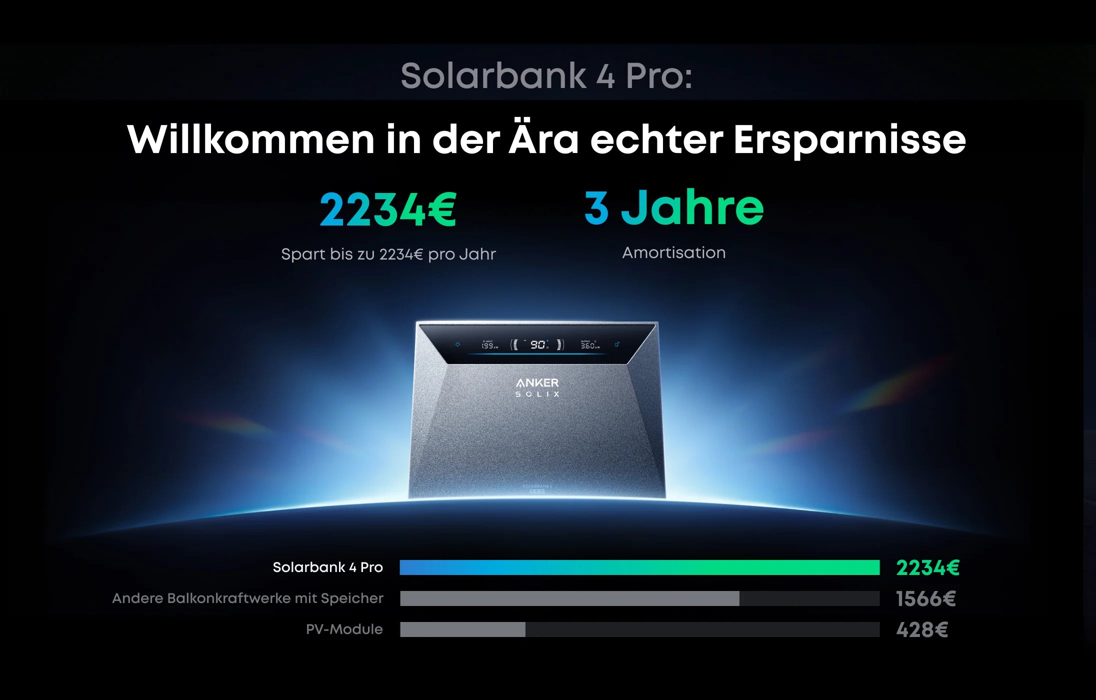 Anker SOLIX Solarbank 4 | Plug & Play | 10 Minuten Installation