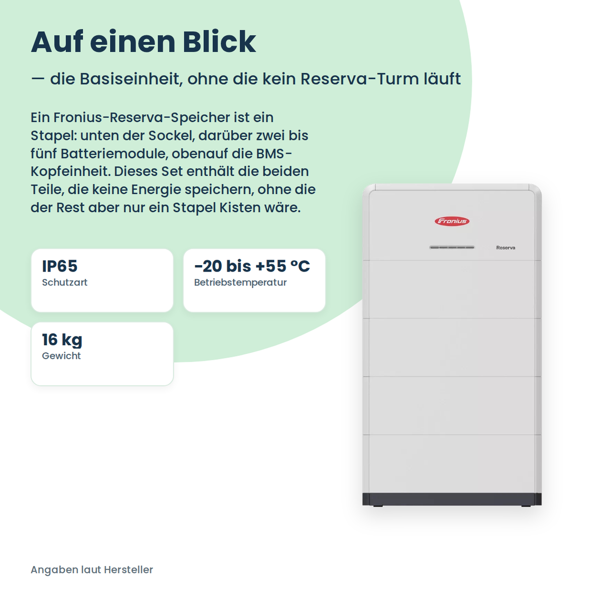 Fronius Reserva BMS + Sockel