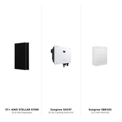 PV-Komplettset 24,8 kWp 3-ph. – AIKO STELLAR 670W + Sungrow SH25T + Sungrow SBR192