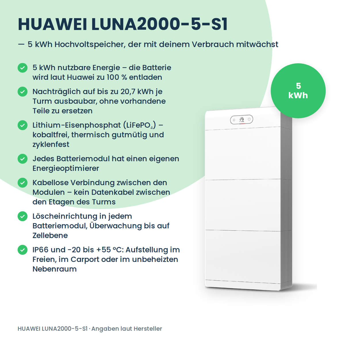 HUAWEI LUNA2000-5-S1 Batteriespeicher 5 kWh