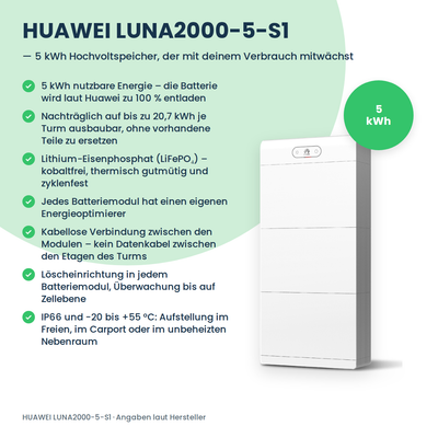 HUAWEI LUNA2000-5-S1 Batteriespeicher 5 kWh