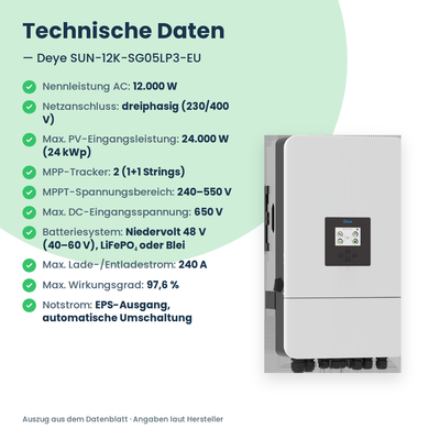 Deye SUN-12K-SG05LP3-EU – 12 kW Hybrid-Wechselrichter dreiphasig für Niedervolt-Speicher