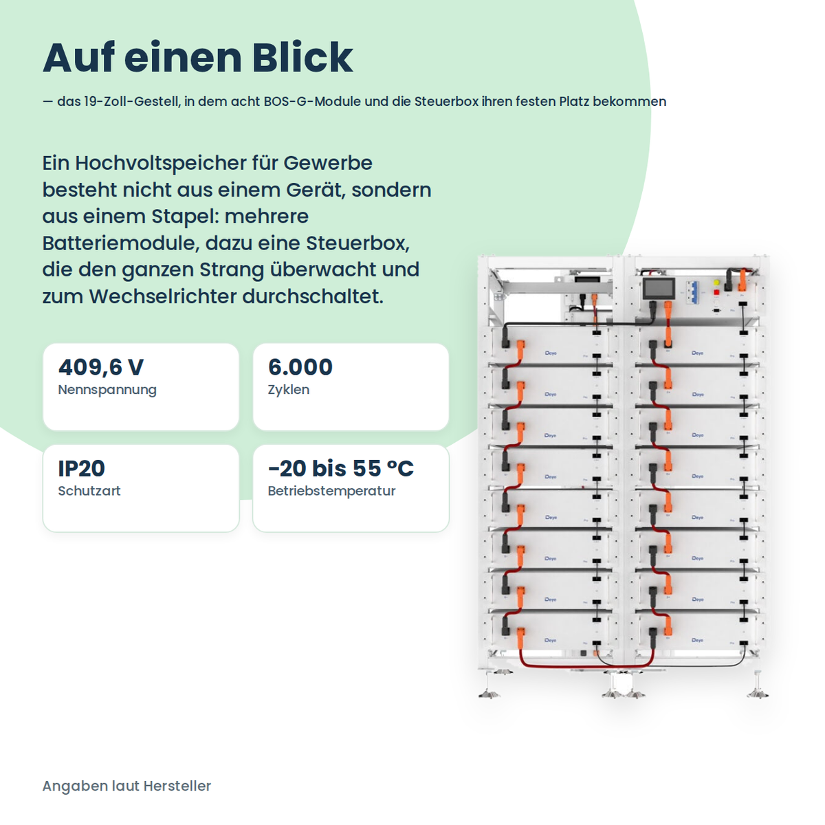 Deye 3U-LRack (8 Batterien)