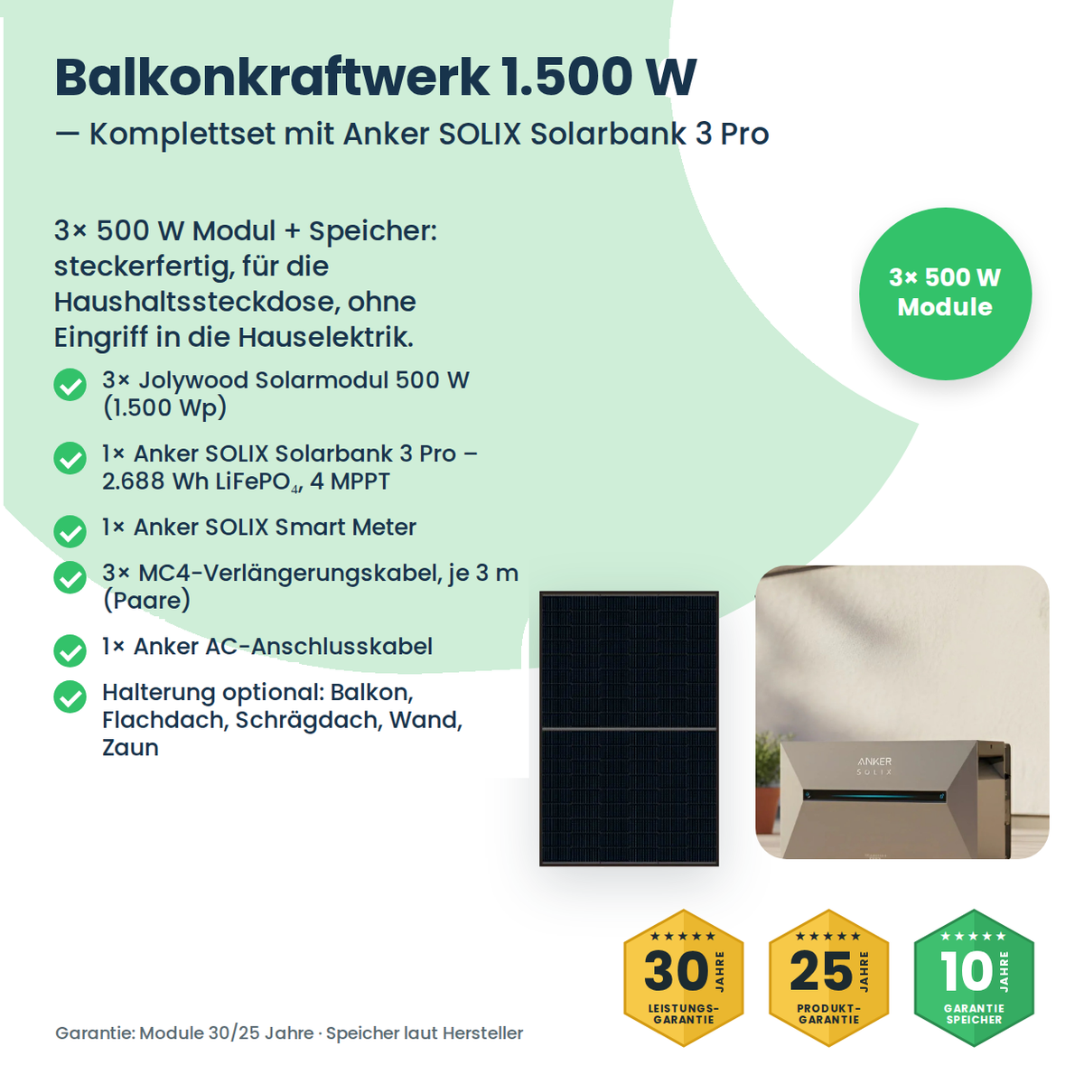 Balkonkraftwerk 1500W mit Jolywood-Modulen und Solarbank 3 Pro – Lieferumfang des Komplettsets