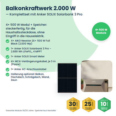 Balkonkraftwerk 2000W mit AIKO-Modulen und Solarbank 3 Pro – Lieferumfang des Komplettsets