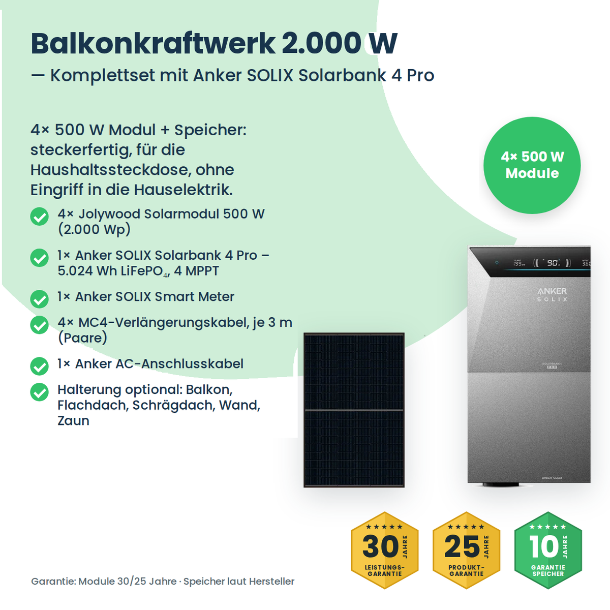 Balkonkraftwerk 2000W mit Speicher – Lieferumfang und Komponenten des Komplettsets