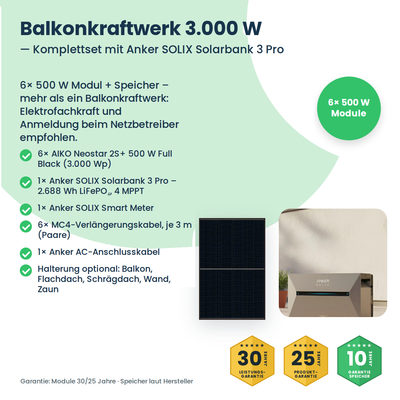 Balkonkraftwerk 3000W mit AIKO-Modulen und Solarbank 3 Pro – Lieferumfang des Komplettsets