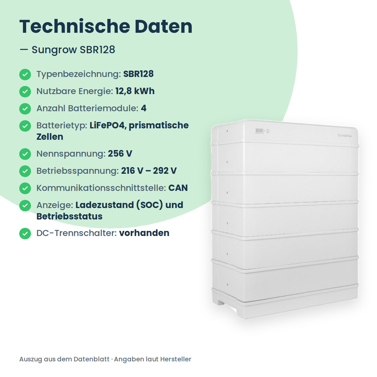 Sungrow SBR128 Hochvolt-Batteriespeicher 12,8 kWh