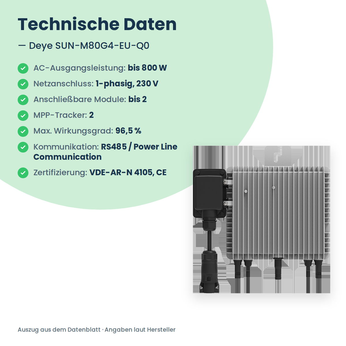 Deye SUN-M80G4-EU-Q0 – 800 W Mikrowechselrichter mit 2 MPPT für bis zu 2 Module