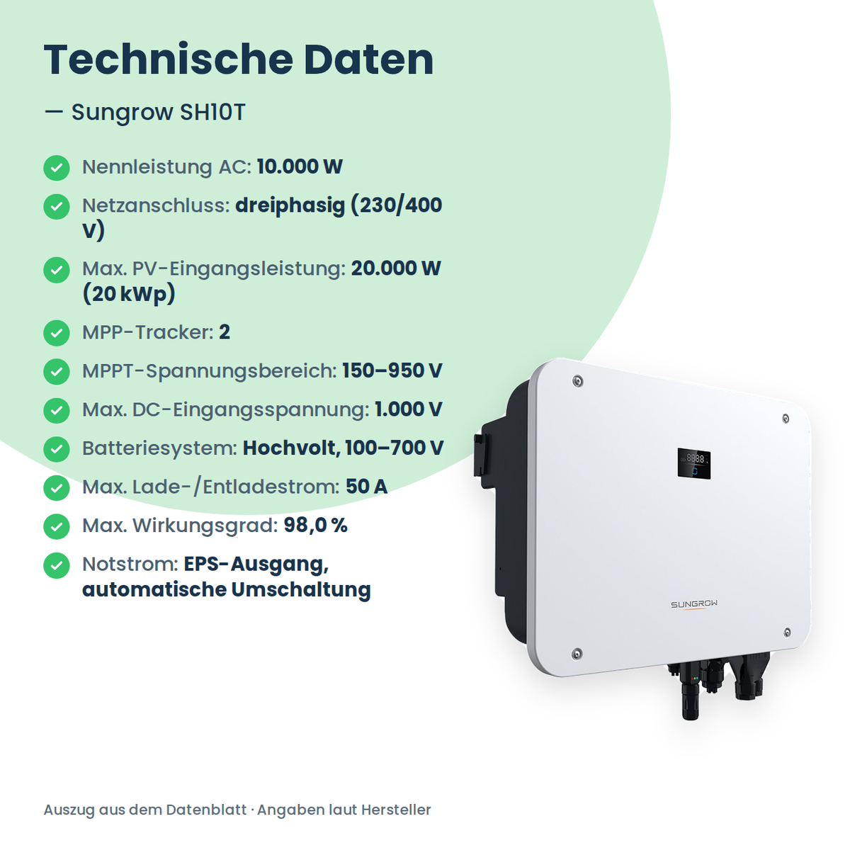 Sungrow SH10T – 10 kW Hybrid-Wechselrichter dreiphasig für Hochvolt-Speicher