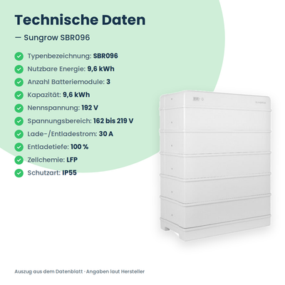 Sungrow SBR096 Hochvolt-Batteriespeicher 9,6 kWh