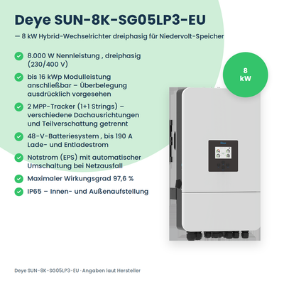 Deye SUN-8K-SG05LP3-EU – 8 kW Hybrid-Wechselrichter dreiphasig für Niedervolt-Speicher