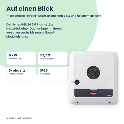 Fronius Symo GEN24 6.0 Plus Hybrid-Wechselrichter 6 kW