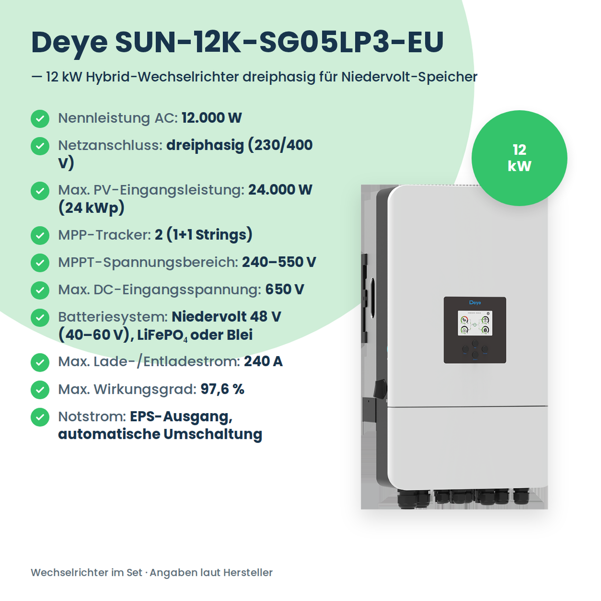PV-Komplettset 12,24 kWp 3-ph. | 24× AIKO Neostar 510W + Deye SUN-12K-SG05LP3 + Deye LV SE-F16-C