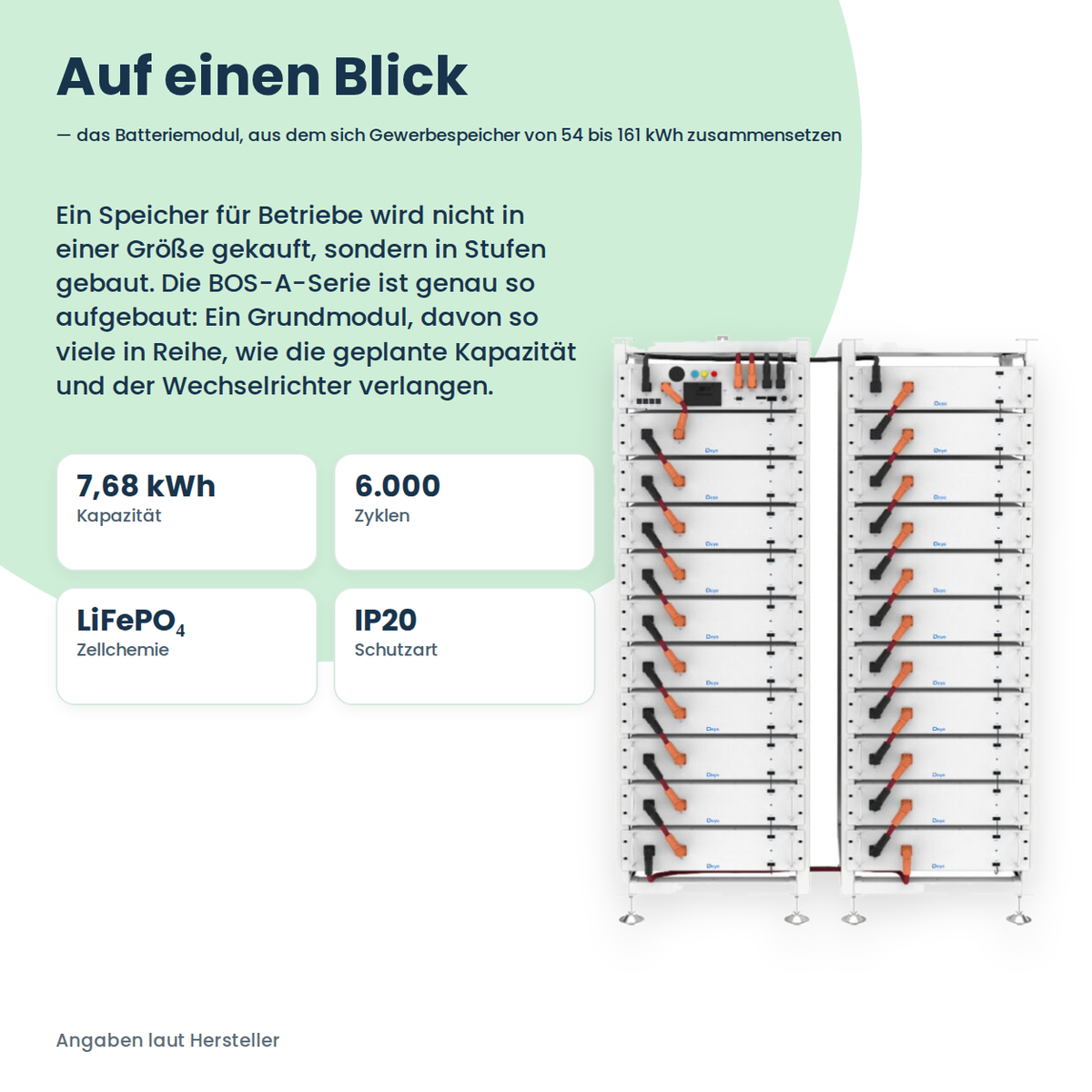 Deye BOS-A Pack 7.68