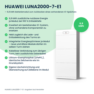 HUAWEI LUNA2000-7-E1 Batteriemodul 7 kWh