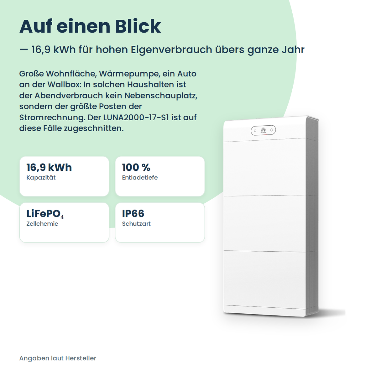 HUAWEI LUNA2000-17-S1 Batteriespeicher 17 kWh