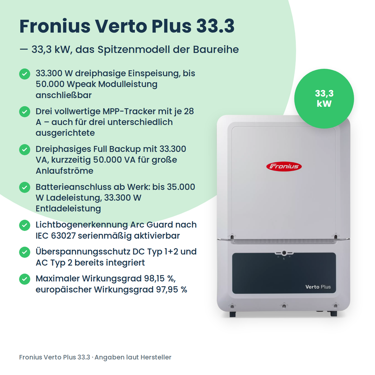 Fronius Verto Plus 33.3 Hybrid-Wechselrichter 33,3 kW