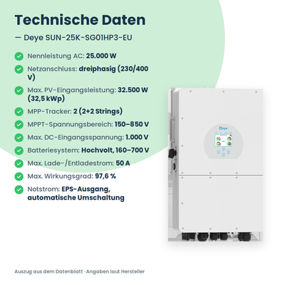 Deye SUN-25K-SG01HP3-EU – 25 kW Hybrid-Wechselrichter dreiphasig für Hochvolt-Speicher