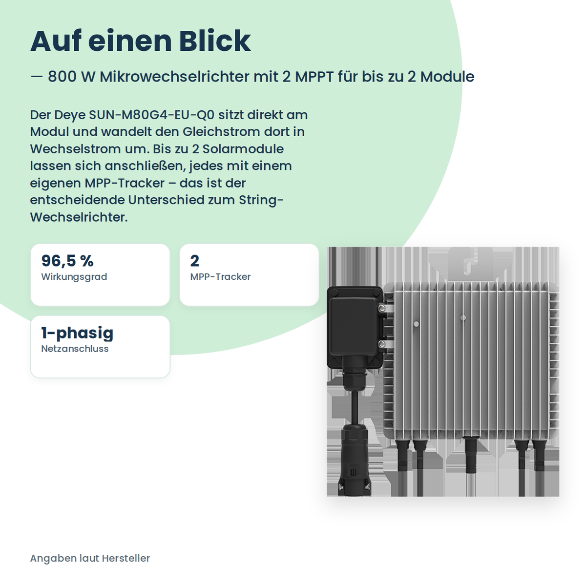 Deye SUN-M80G4-EU-Q0 – 800 W Mikrowechselrichter mit 2 MPPT für bis zu 2 Module