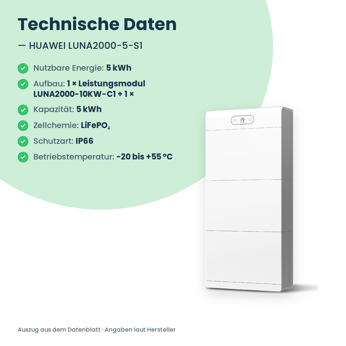 HUAWEI LUNA2000-5-S1 Batteriespeicher 5 kWh