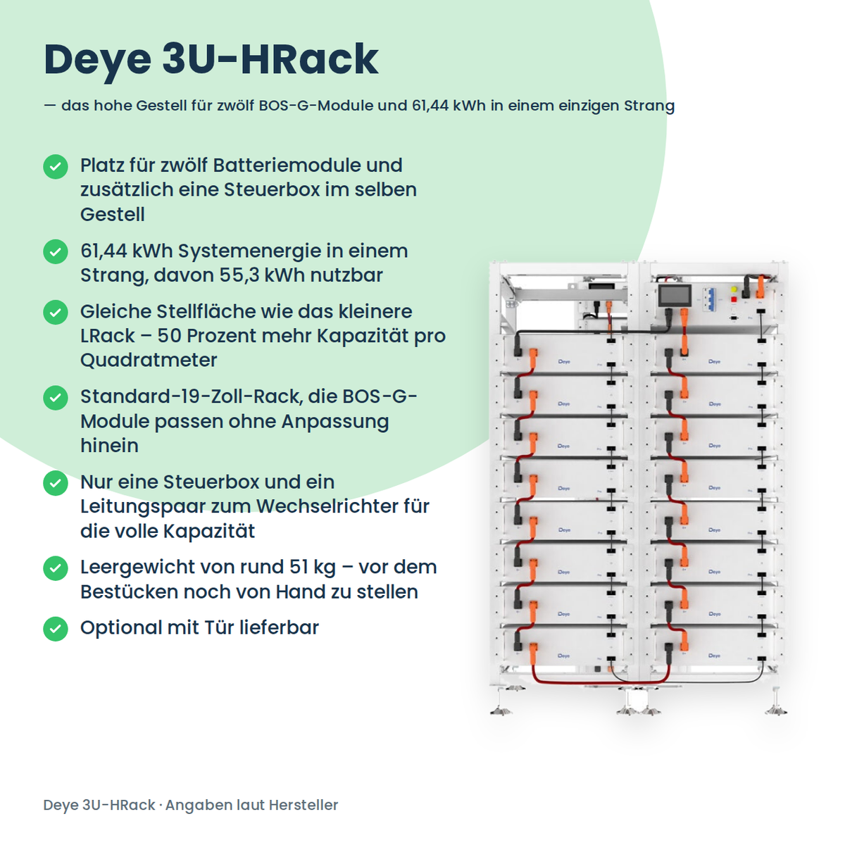 Deye 3U-HRack (12 Batterien)