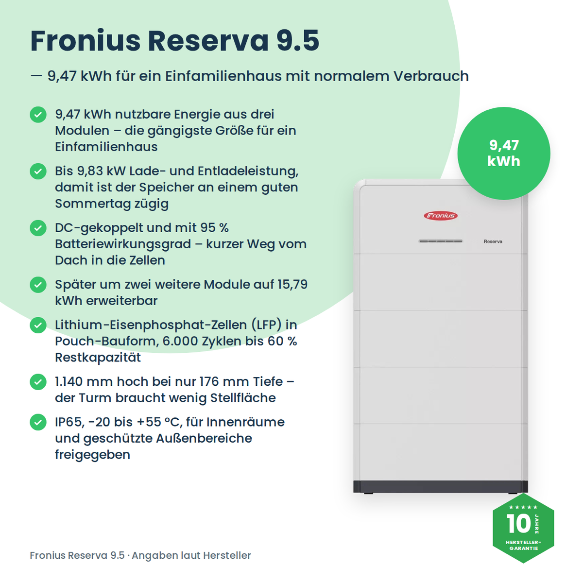 Fronius Reserva 9.5 Batteriespeicher 9,47 kWh