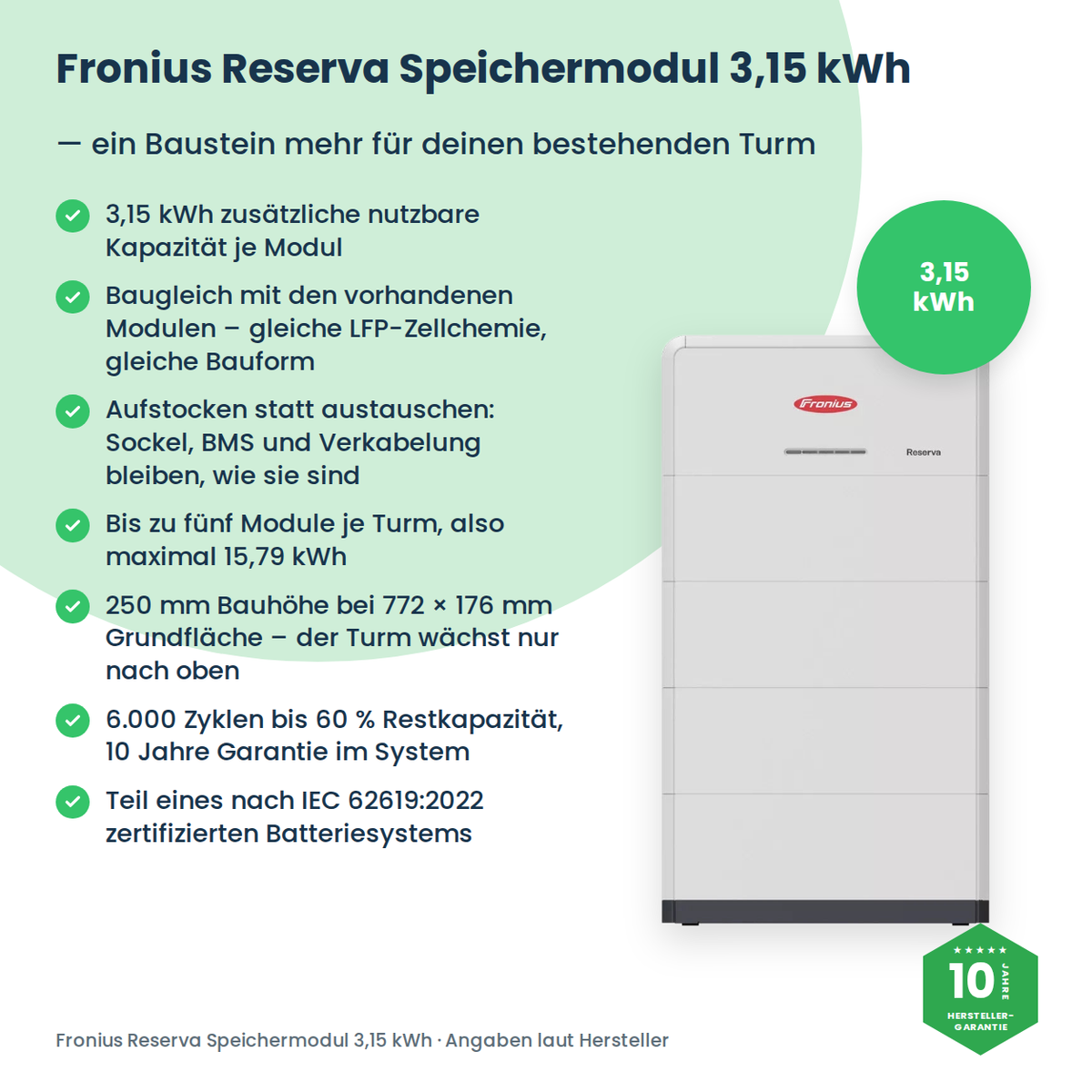 Fronius Reserva Speichermodul 3,15 kWh