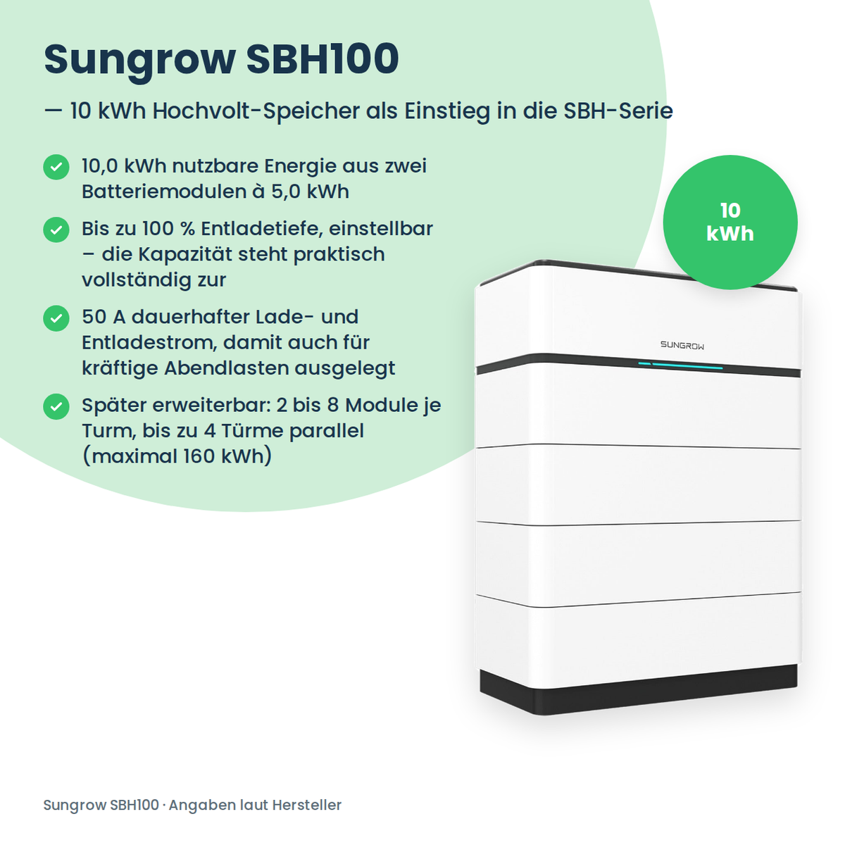 Sungrow SBH100 Hochvolt-Batteriespeicher 10,0 kWh