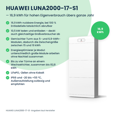 HUAWEI LUNA2000-17-S1 Batteriespeicher 17 kWh